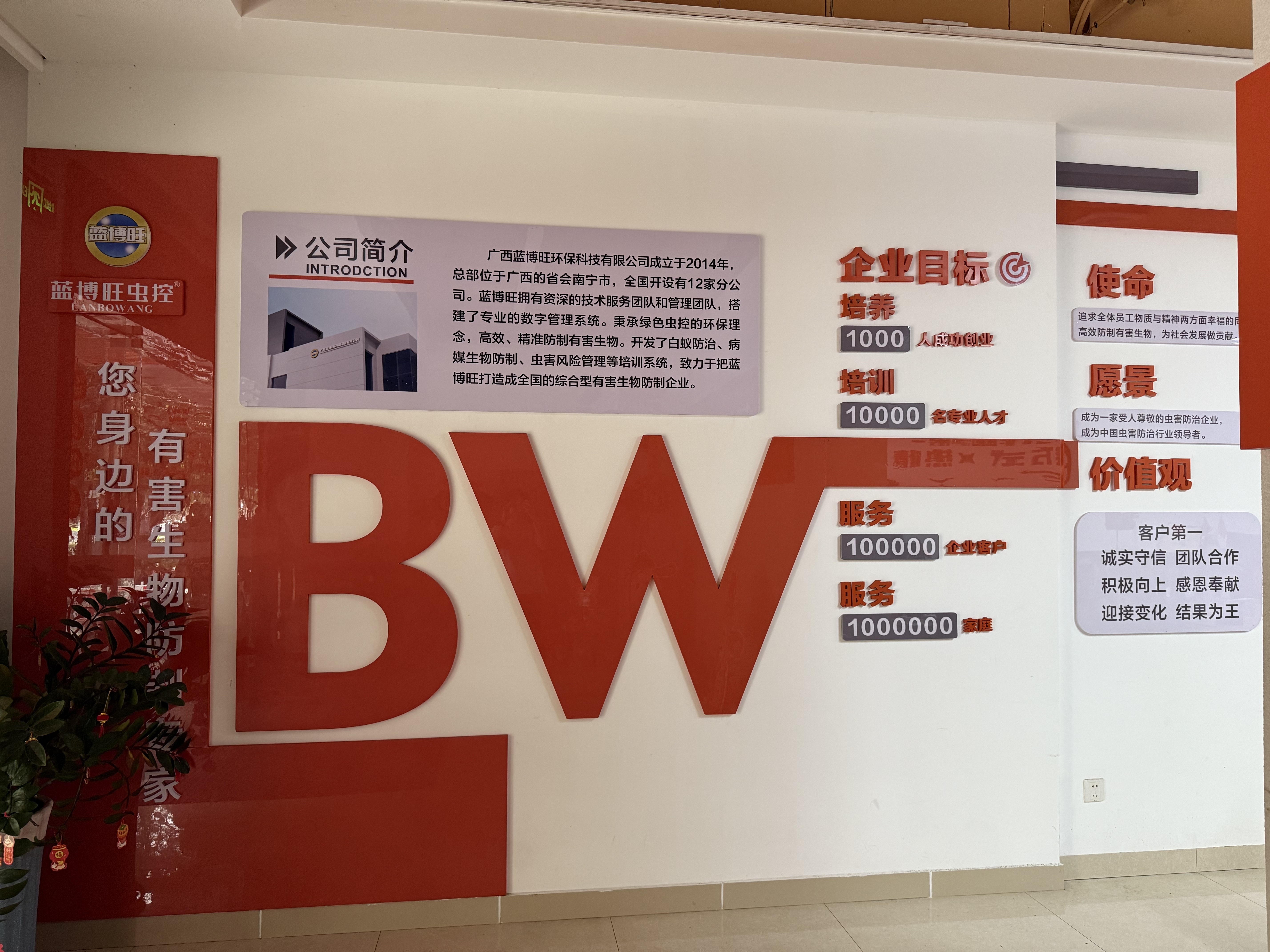 365体育(bet):2024南宁白蚁防治服务商全面解析与选型指南(图2)