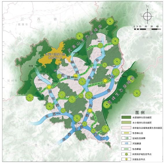 365体育唯一入口：南平市国土空间总体规划——国家公园与双世遗城市国土空间保护开发探索(图2)