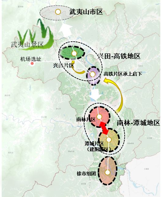 365体育唯一入口：南平市国土空间总体规划——国家公园与双世遗城市国土空间保护开发探索(图4)