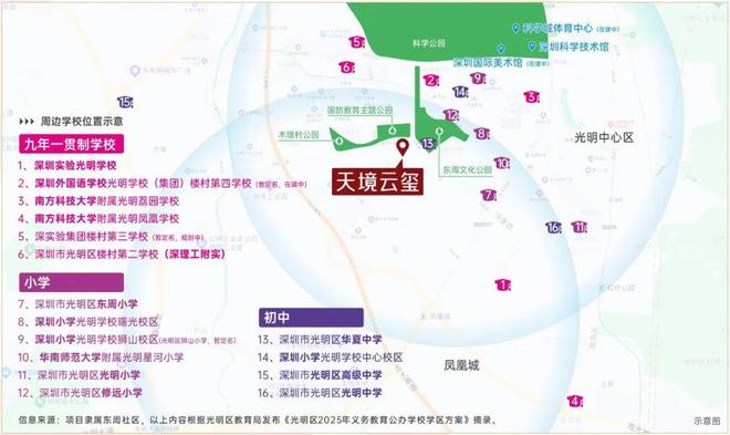 365体育（bet）：®振业天境·云玺售楼处-振业天境·云玺网站-楼盘百科-低密设计(图8)