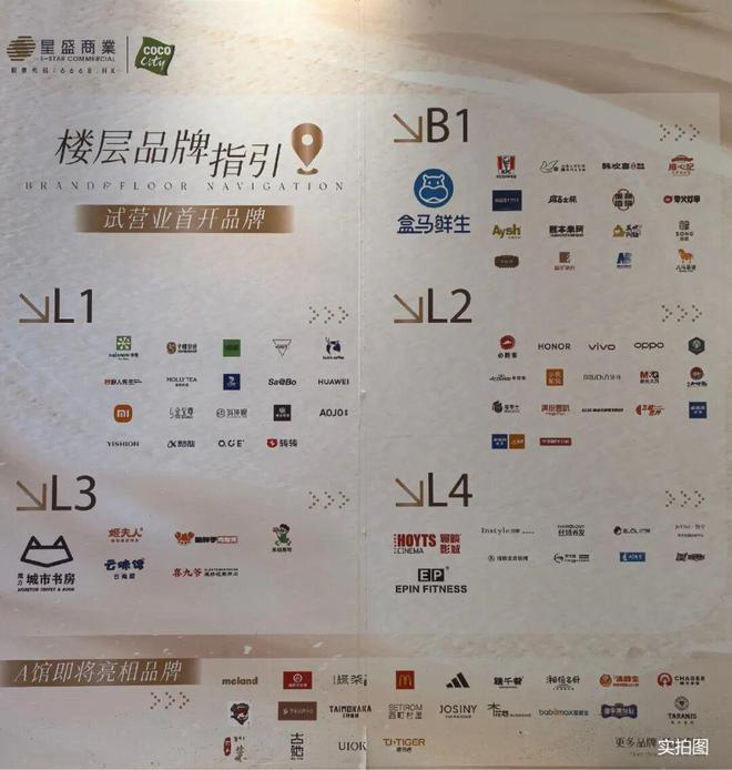 365体育（bet）：®振业天境·云玺售楼处-振业天境·云玺网站-楼盘百科-低密设计(图10)