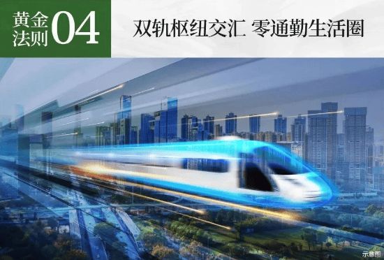 365体育唯一入口：白桦林书香▁商业街▁轨交房▁环境▁购物中心(图4)