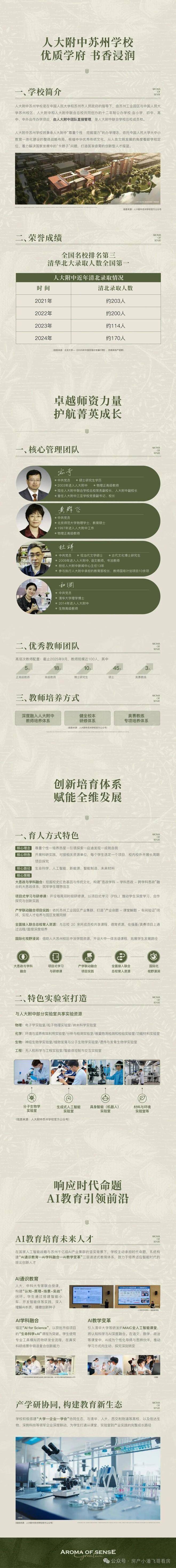 365体育唯一入口：绿城沁百合售楼处发布：苏州绿城沁百合科技豪宅已成绝响(图6)